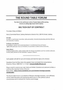 Big Tech. out of Control?